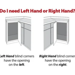 Online Blind Corner Organizer Swing-out for 15" Opening - Left of Blind Storage & Organization