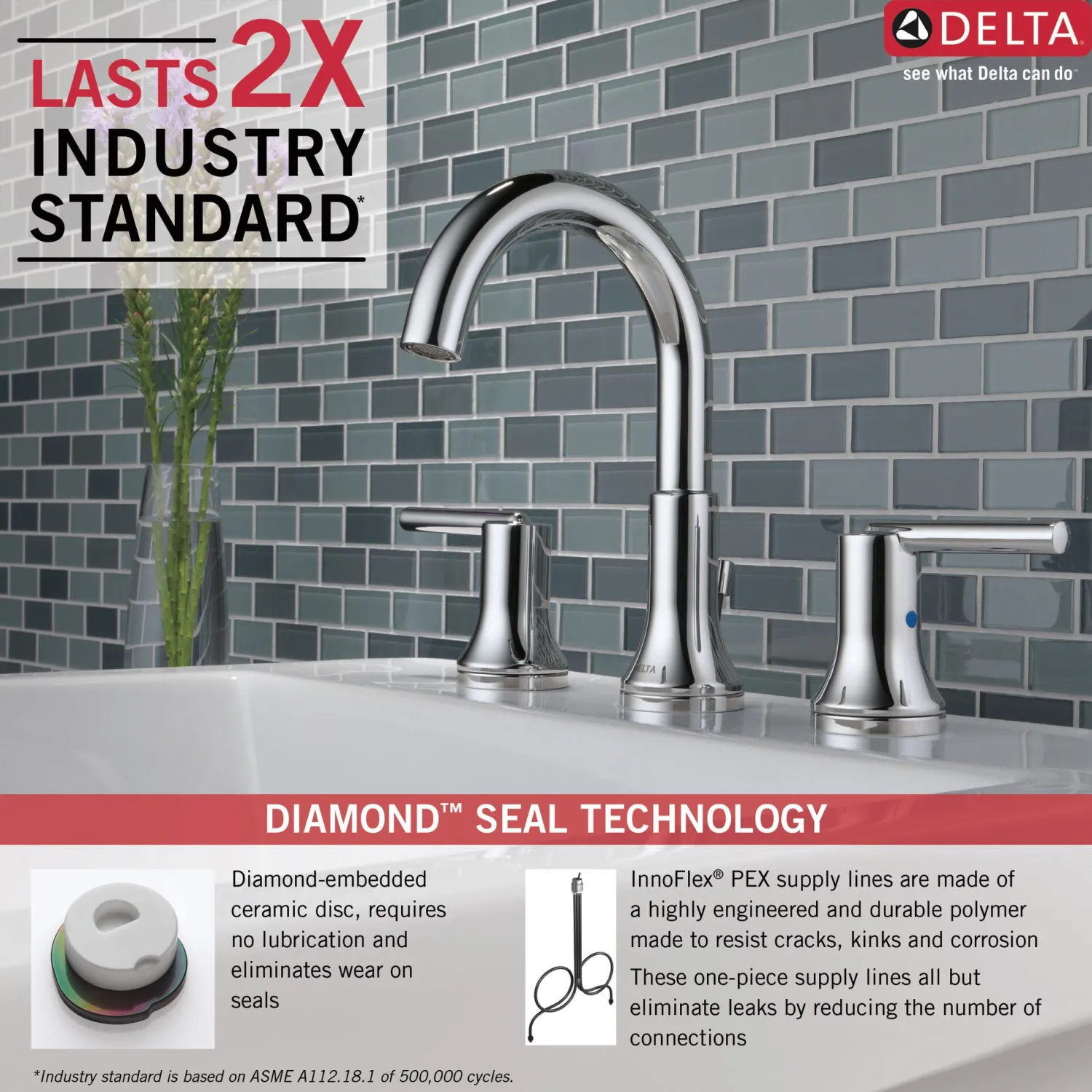 Discount Trinsic Two Handle Widespread Bathroom Faucet w/ Drain 8" Widespread