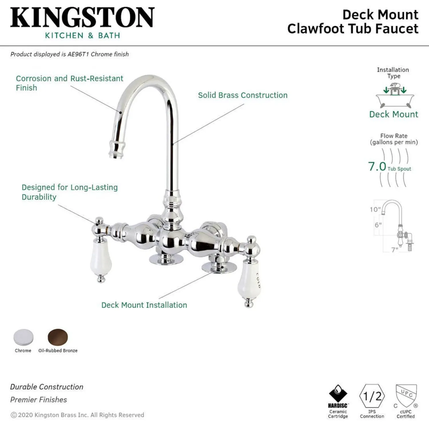 Hot AE95TX-P Aqua Vintage 3-3/8-Inch Deck Mount Tub Faucet Tub Faucets
