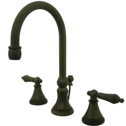 Best Governor 8-Inch Widespread Bathroom Faucet 8