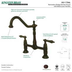 Hot Heritage Kitchen Bridge Faucet Bridge Faucets