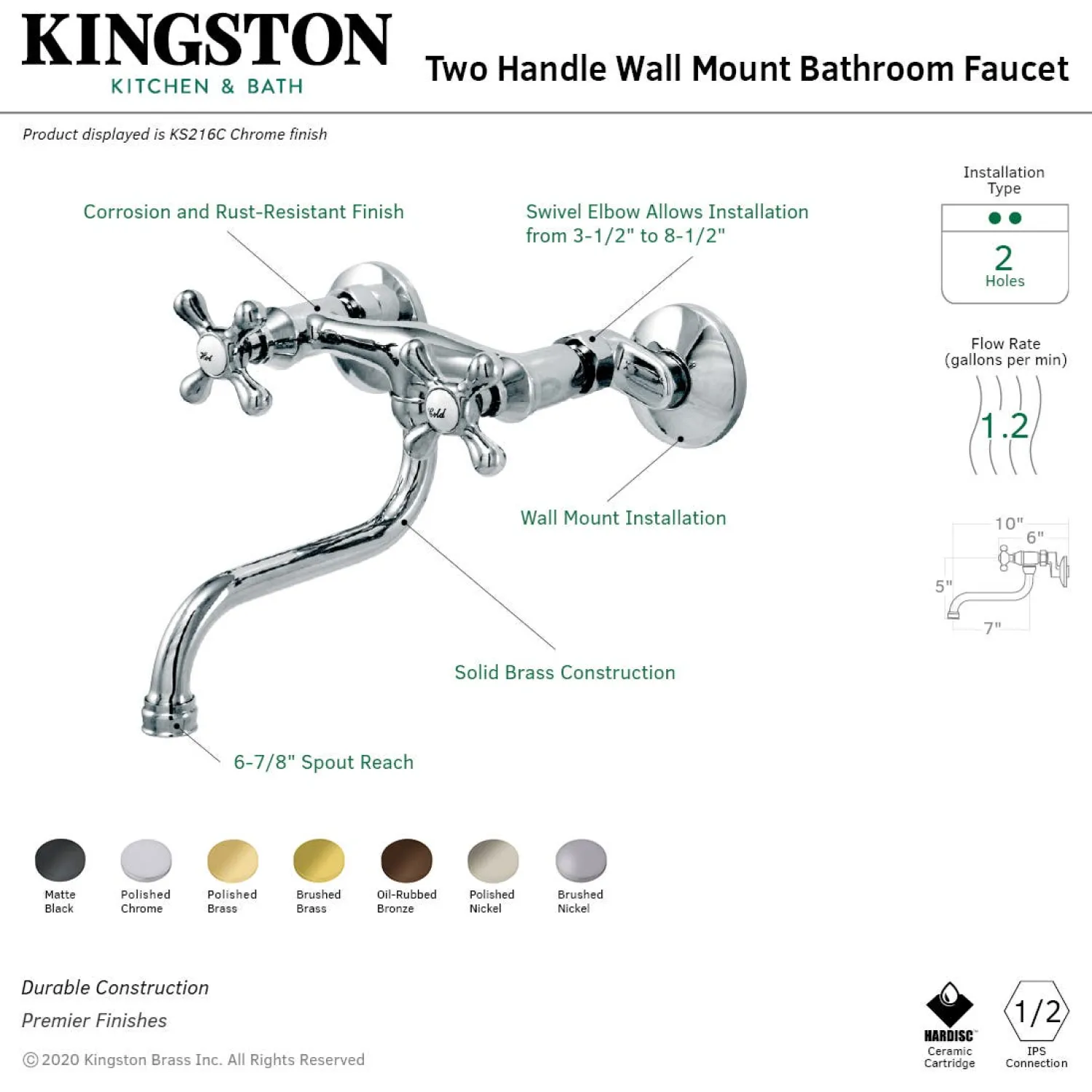 KS216MB Kingston Two Handle Wall Mount Bathroom Faucet, Matte Black Wall Mount