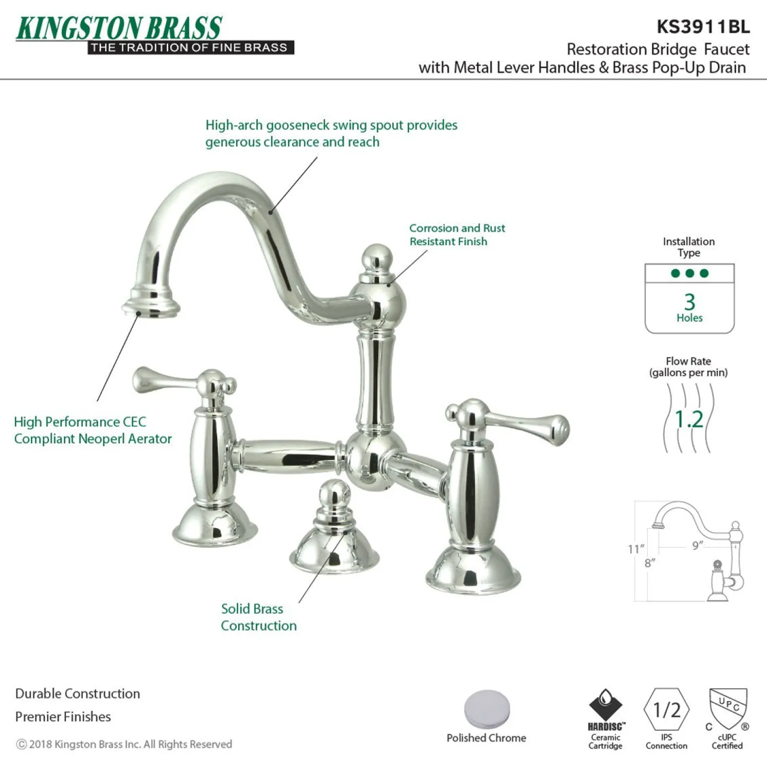 Restoration Deck Mount Bathroom Bridge Faucet 8" Widespread