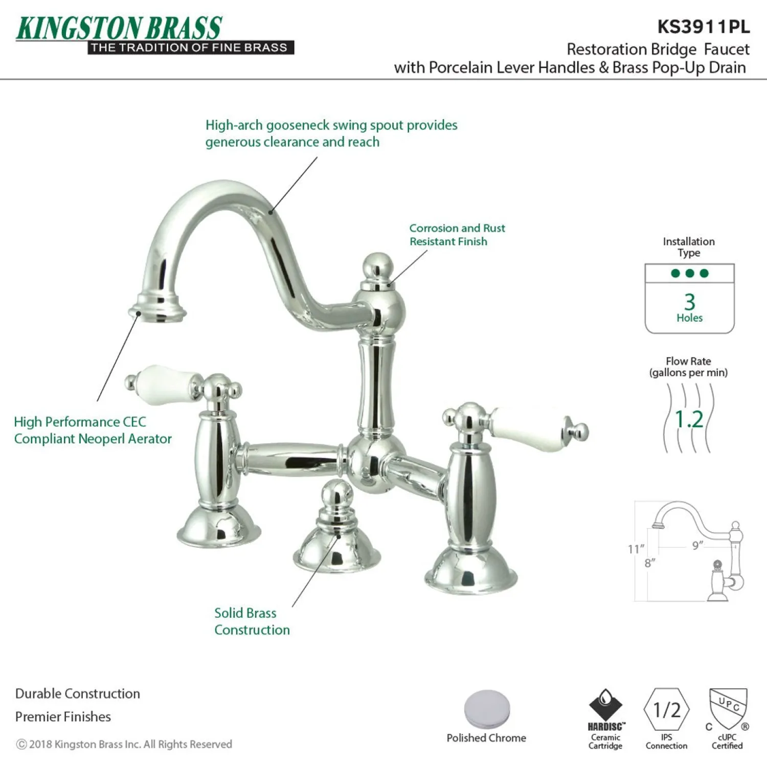 Best Restoration Two-Handle Bathroom Bridge Faucet 8" Widespread
