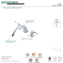 Clearance Royale 2-Handle Roman Tub Filler Tub Faucets