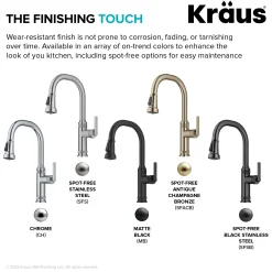 Allyn Matte Black Nut & Bolt Diamond Cut Kitchen Faucet Single Hole