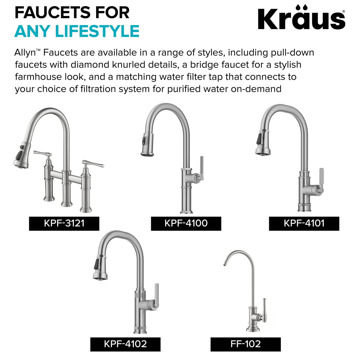 Outlet Allyn Single Handle Pull Down Kitchen Faucet in Spot-Free Brushed Brass + Matte Black Single Hole
