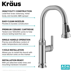 New Allyn Stainless Nut & Bolt Diamond Cut Kitchen Faucet Single Hole
