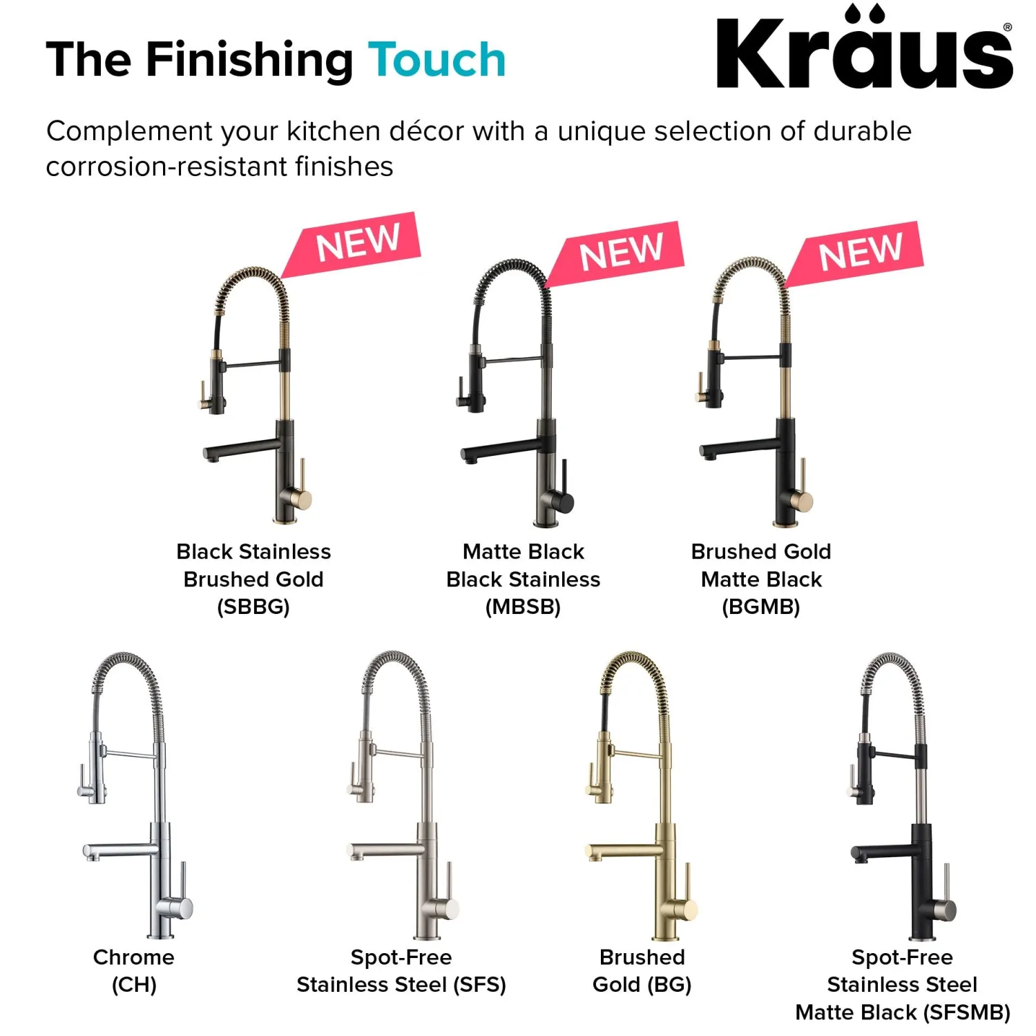 Hot Artec Pro 2-Function Commercial Style Pre-Rinse Kitchen Faucet in Black Stainless/Brushed Gold Single Hole