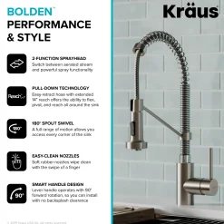 Clearance Bolden 18-Inch Commercial Kitchen Faucet with Pull-Down Sprayhead in Stainless Steel/Chrome Single Hole