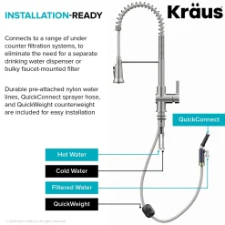 New Britt Commercial Style Kitchen Faucet with Integrated Water Filter Spout in Matte Black Water Filter Faucets