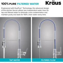 New Britt Commercial Style Kitchen Faucet with Integrated Water Filter Spout in Matte Black Water Filter Faucets