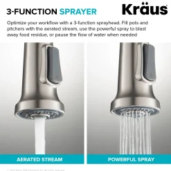 Hot Britt Touchless Pull-Down Single Handle Faucet in Spot Free Antique Champagne Bronze Touchless, Sensor And Tap Activated Kitchen Faucets|Single Hole