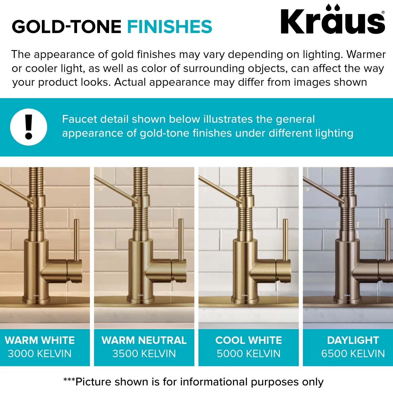 Best Coda Commercial Style Single Handle Pull Down Kitchen Faucet in Brushed Brass Single Hole