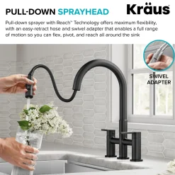 Discount Contemporary Bridge Kitchen Faucet with Spray-Head in Matte Black Bridge Faucets