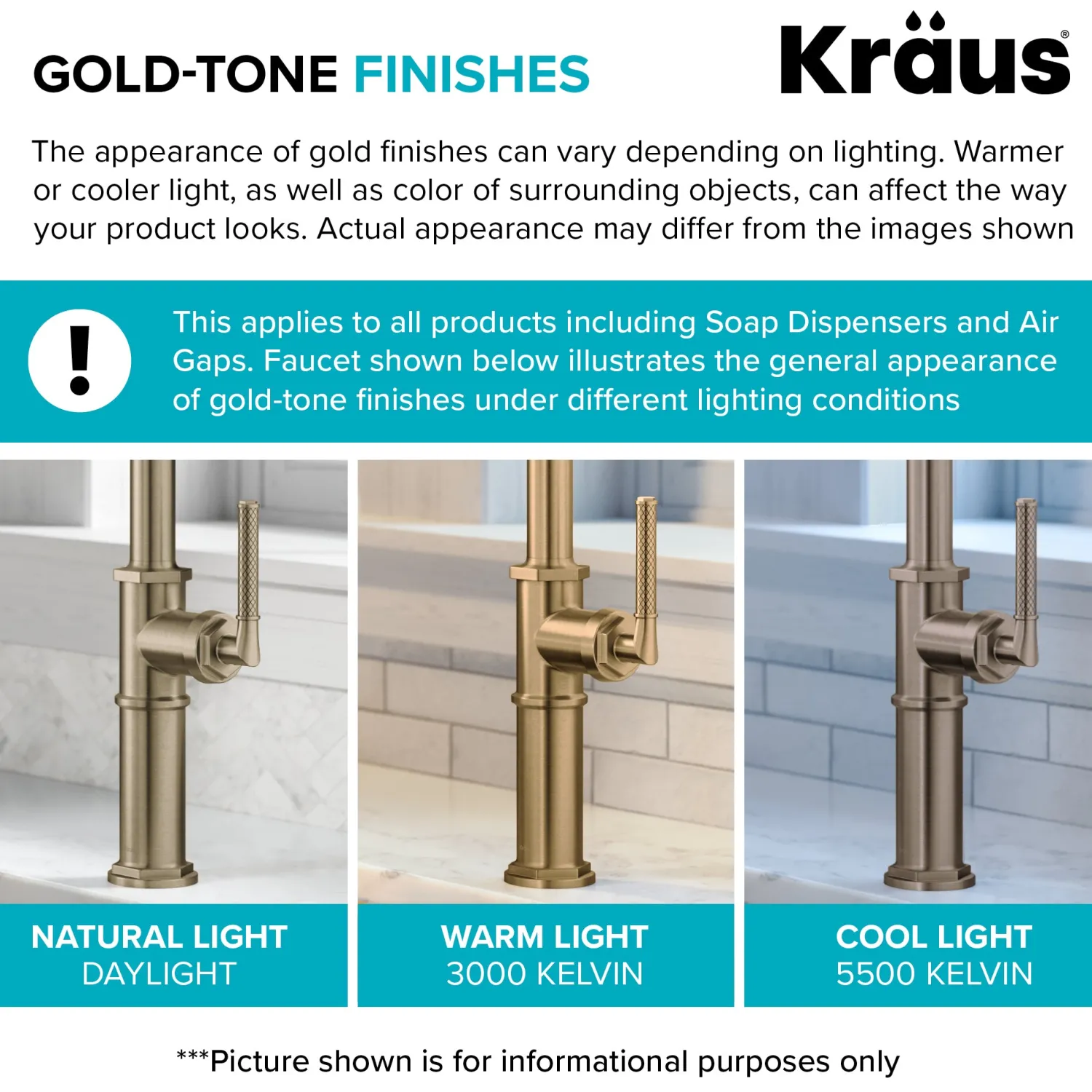 Discount Contemporary Bridge Kitchen Faucet with Spray-Head in Antique Bronze Bridge Faucets