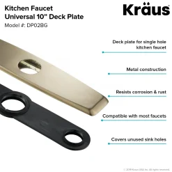 New DP02 Deck Plate for Kitchen Faucet Escutcheon / Deck Plates
