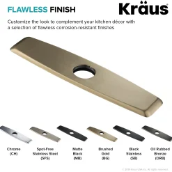 New DP02 Deck Plate for Kitchen Faucet Escutcheon / Deck Plates