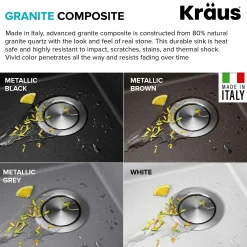 Discount 28” Drop-In Granite Composite Workstation Kitchen Sink in White Drop-In / Top Mount Sinks|Single Bowl Sinks