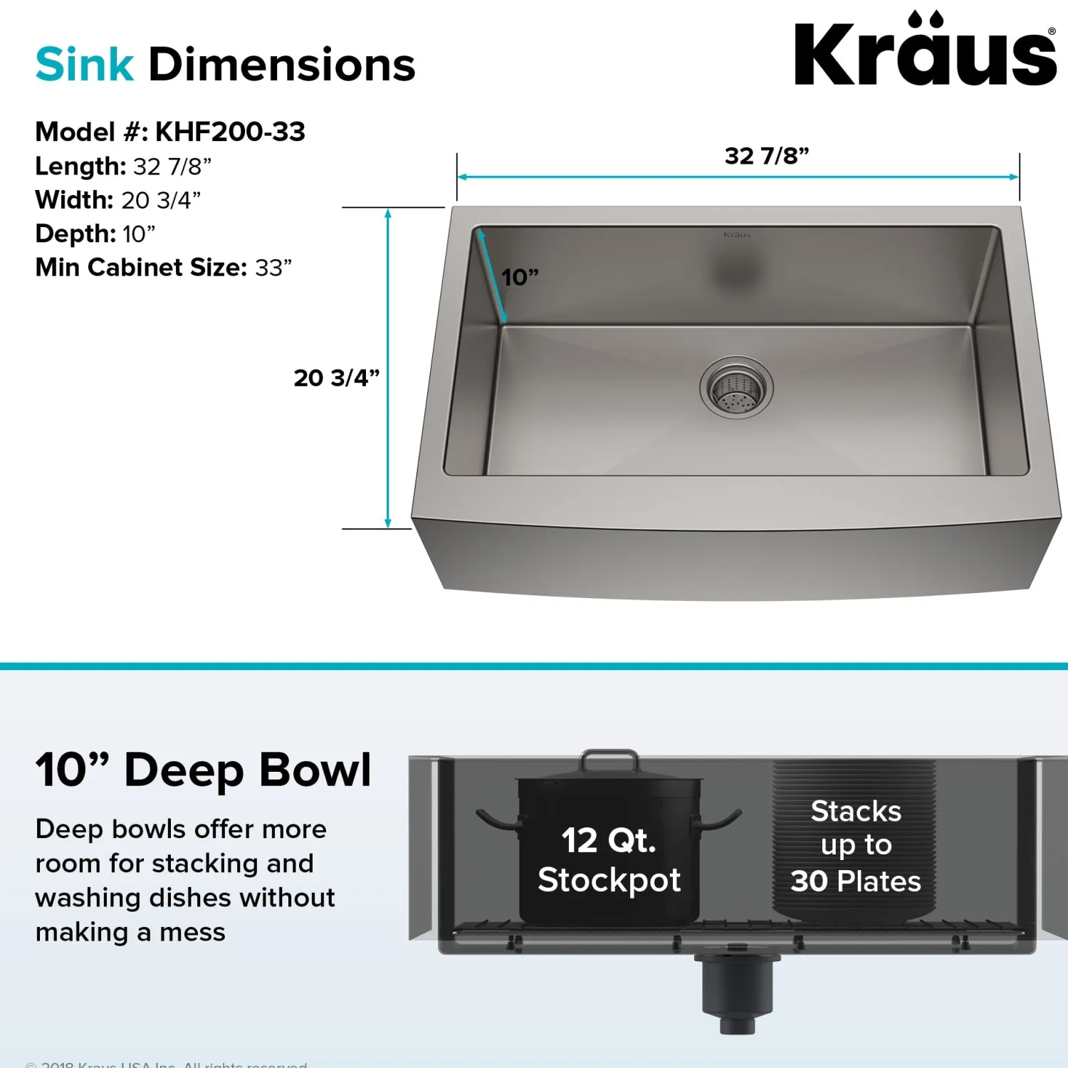 Online 33" Farmhouse Single Bowl Stainless Steel Kitchen Sink with NoiseDefend Soundproofing Stainless Steel Sinks|Single Bowl Sinks