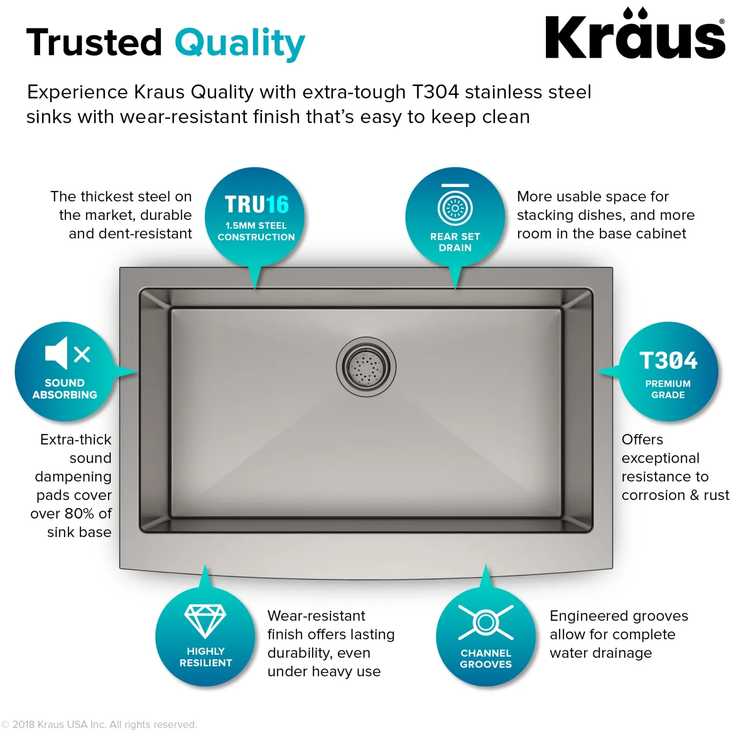 Online 33" Farmhouse Single Bowl Stainless Steel Kitchen Sink with NoiseDefend Soundproofing Stainless Steel Sinks|Single Bowl Sinks