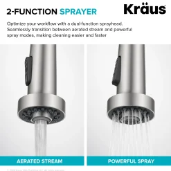 2-Function Single Handle Pull Down Kitchen Faucet in Spot-Free Brushed Brass Single Hole