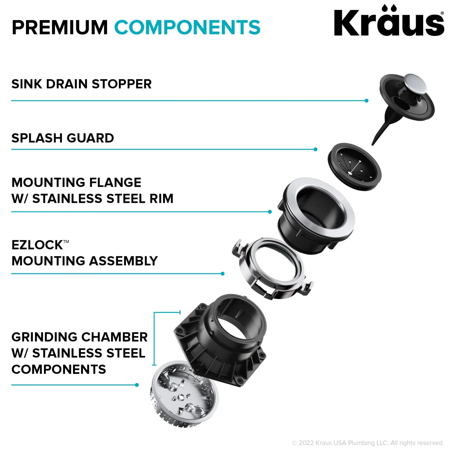 Clearance 1 HP Continuous Feed Garbage Disposal Garbage Disposals & Parts