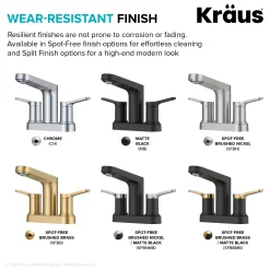 Sale Indy 2-Handle 4-inch Centerset Bathroom Faucet in Matte Black with Brushed Brass 4