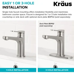Indy Single Handle Bathroom Faucet in Matte Black Single Hole
