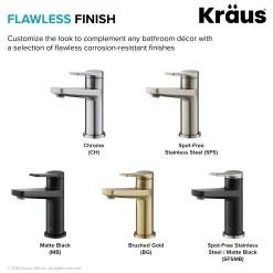 Best Indy Single Handle 2-Pack Bathroom Faucet in Chrome Single Hole