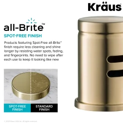 Best KAG-1 Air Gap Sink Drains, Disposer Flanges & Air Gaps