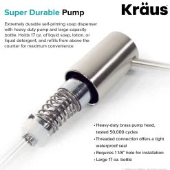 Hot Kitchen Soap Dispenser in Matte Black Soap Dispensers