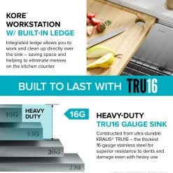 Best Kore 27