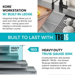 Kore 33