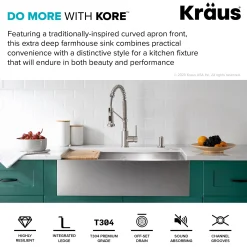Outlet Kore 30