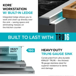 Online Kore Workstation 33