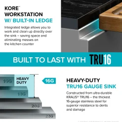 Clearance Kore Workstation 32