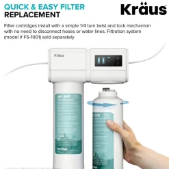 Best Replacement Filter Set for FS-1001 and FS-1000 Filtration System Water Filter Faucets
