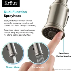 Hot Sellette Single Handle Pull Down Kitchen Faucet with Dual Function Sprayhead in Spot Free all-Brite Stainless Steel Single Hole