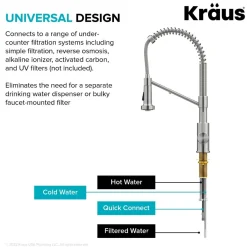 Hot Single Handle Kitchen Faucet with Integrated Dispenser for Water Filtration in Spot-Free Stainless Steel & Matte Black Single Hole|Water Filter Faucets