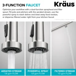 Clearance Single Handle Kitchen Faucet with Integrated Dispenser for Water Filtration in Brushed Brass & Matte Black Single Hole|Water Filter Faucets