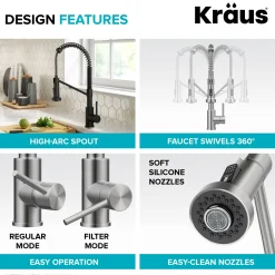 Single Handle Kitchen Faucet with Integrated Dispenser for Water Filtration in Matte Black Single Hole|Water Filter Faucets