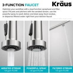 Sale Single Handle Kitchen Faucet with Integrated Dispenser for Water Filtration in Spot Free Antique Champagne Bronze Single Hole|Water Filter Faucets
