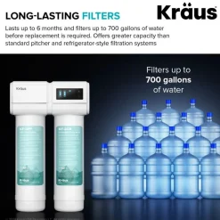Best 2-Stage Carbon Block Under-Sink Water Filtration System with Digital Display Monitor Water Filter Faucets