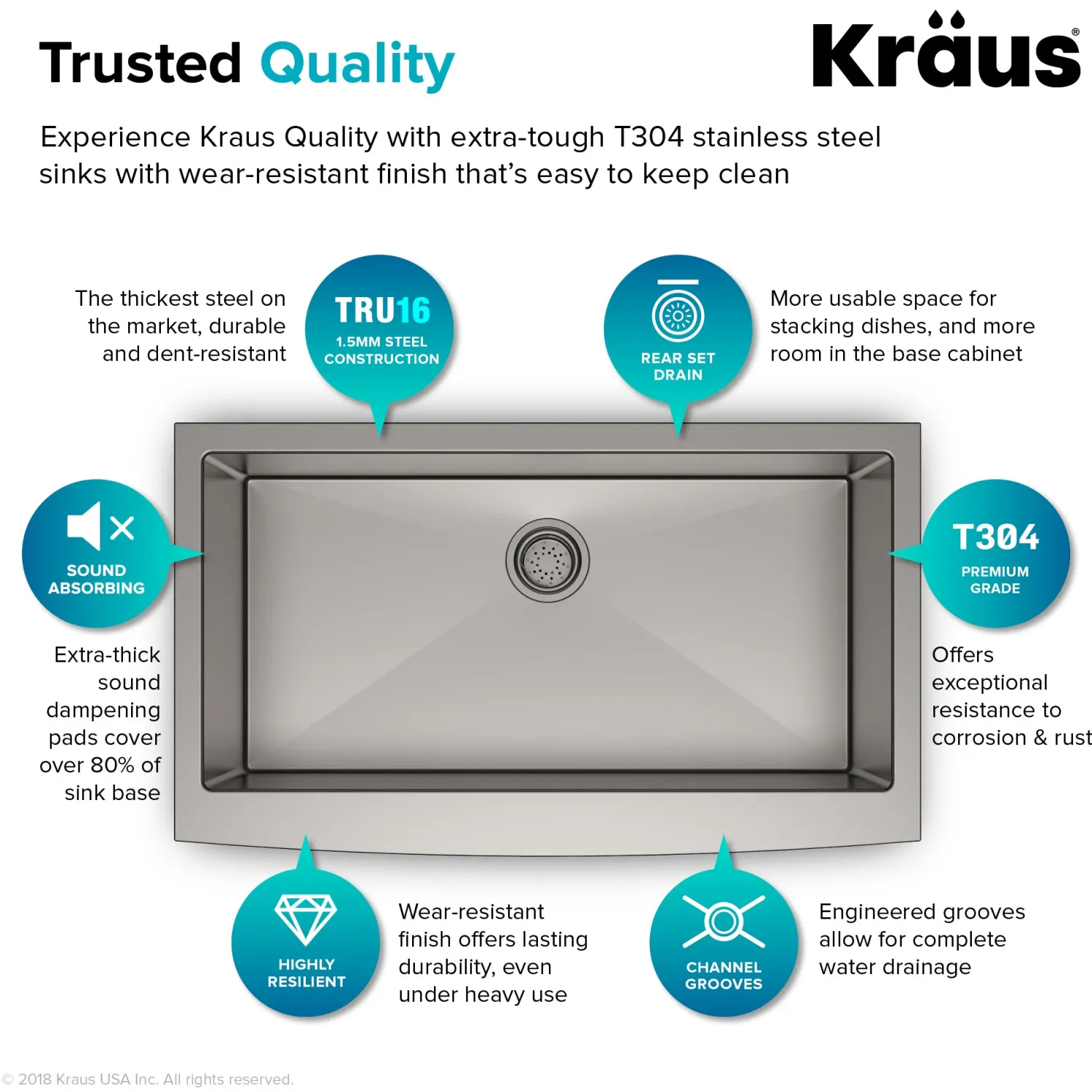 Hot Standart PRO 36" 16 Gauge Single Bowl Stainless Steel Farmhouse Kitchen Sink Stainless Steel Sinks|Single Bowl Sinks