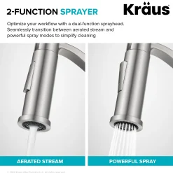 Discount Torak Single Handle Pull Down Kitchen Faucet in Brushed Brass Single Hole