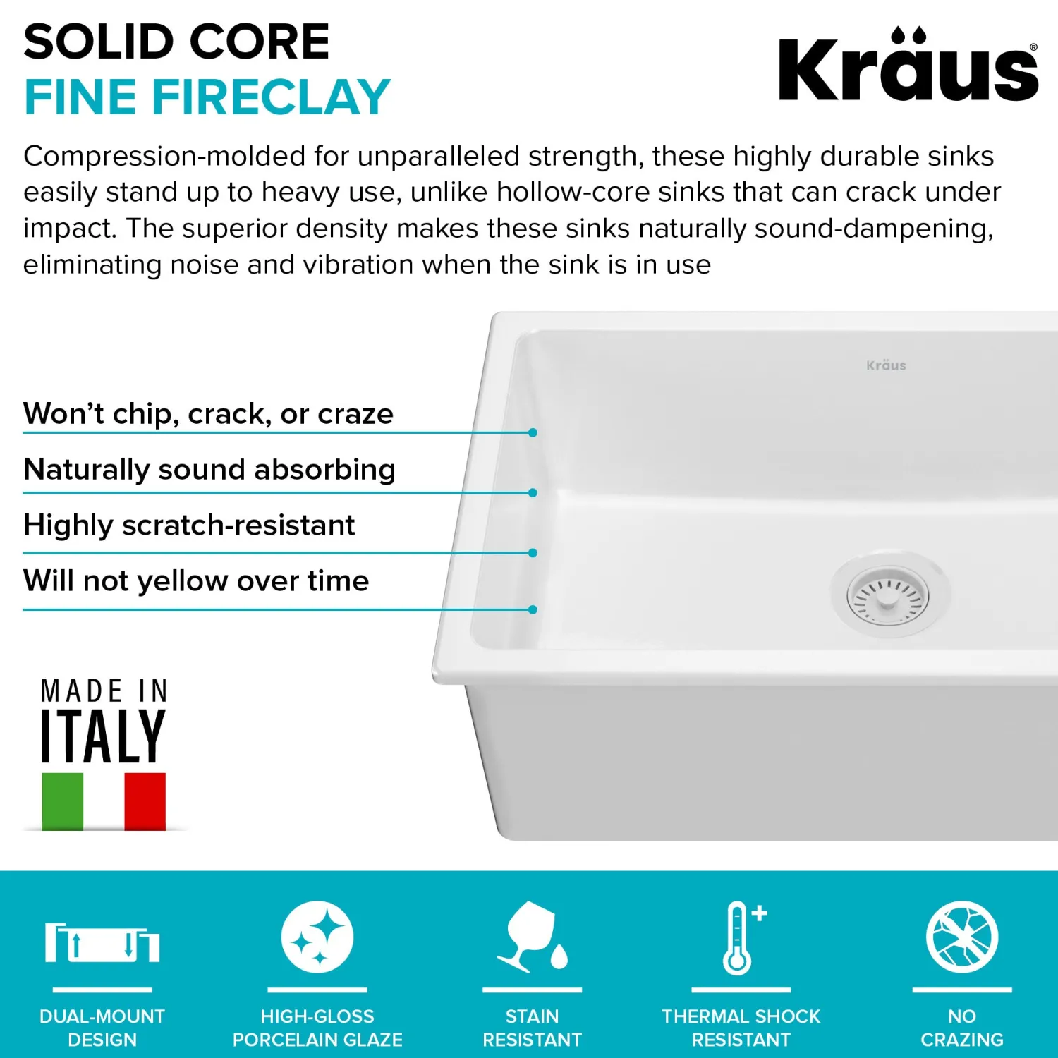 Clearance Turino 30" Drop-In or Undermount Fireclay Kitchen Sink with Thick Mounting Deck in Gloss White Drop-In / Top Mount Sinks|Single Bowl Sinks