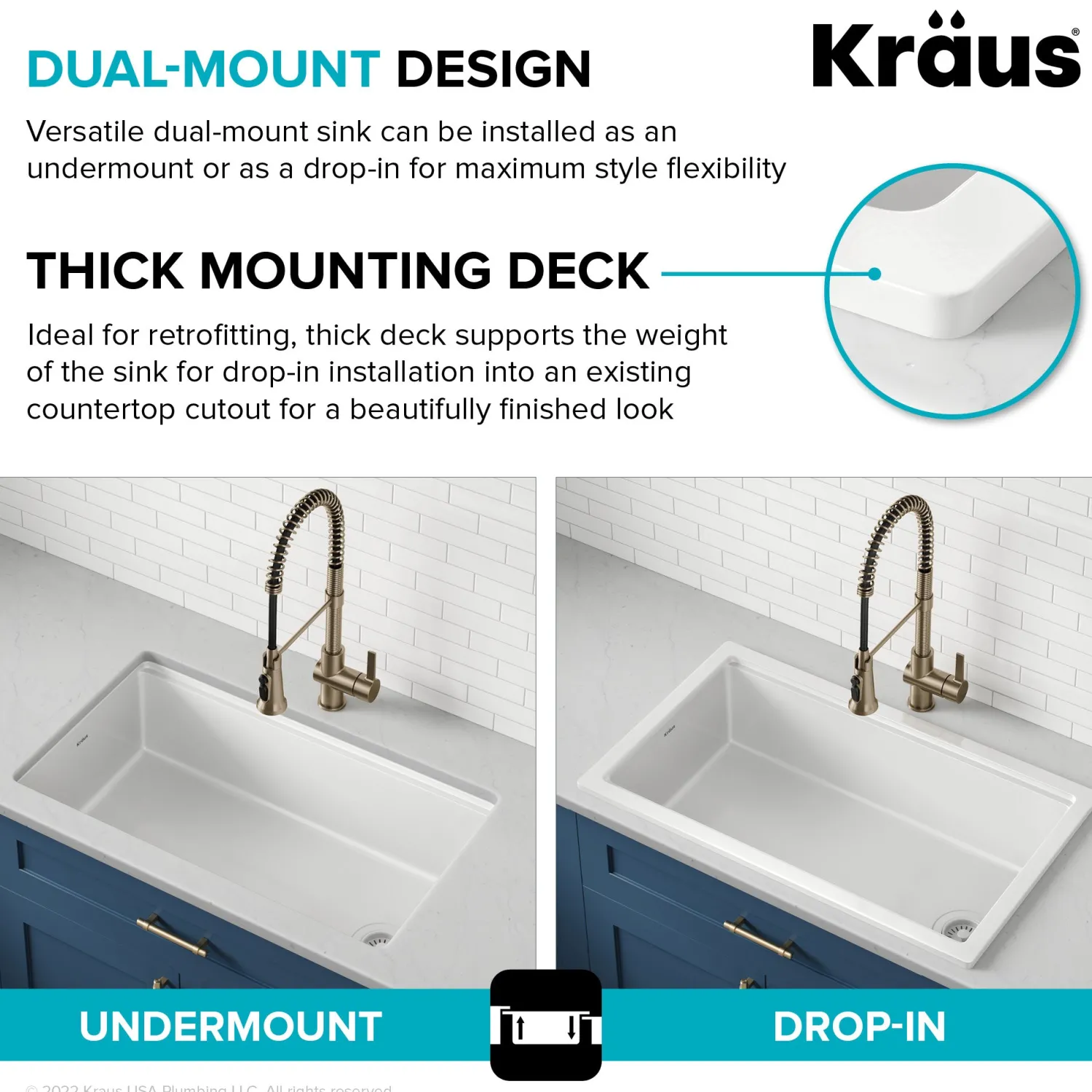 Hot Turino 33" Drop-In or Undermount Fireclay Workstation Kitchen Sink in Gloss White Drop-In / Top Mount Sinks|Single Bowl Sinks