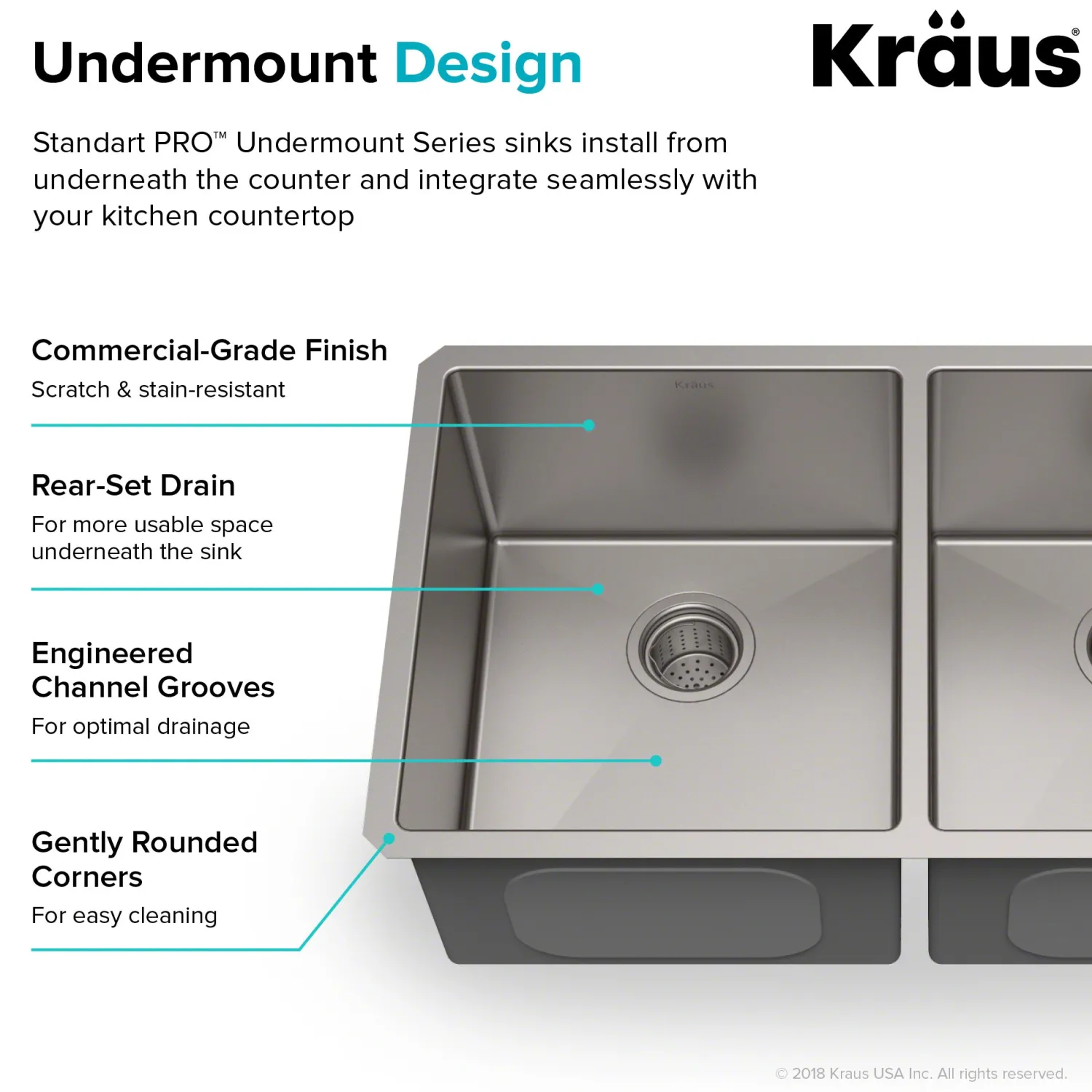 Hot 33" Undermount 50/50 Double Bowl 16 Gauge Stainless Steel Kitchen Sink with NoiseDefend Soundproofing Stainless Steel Sinks|Double Bowl Sinks