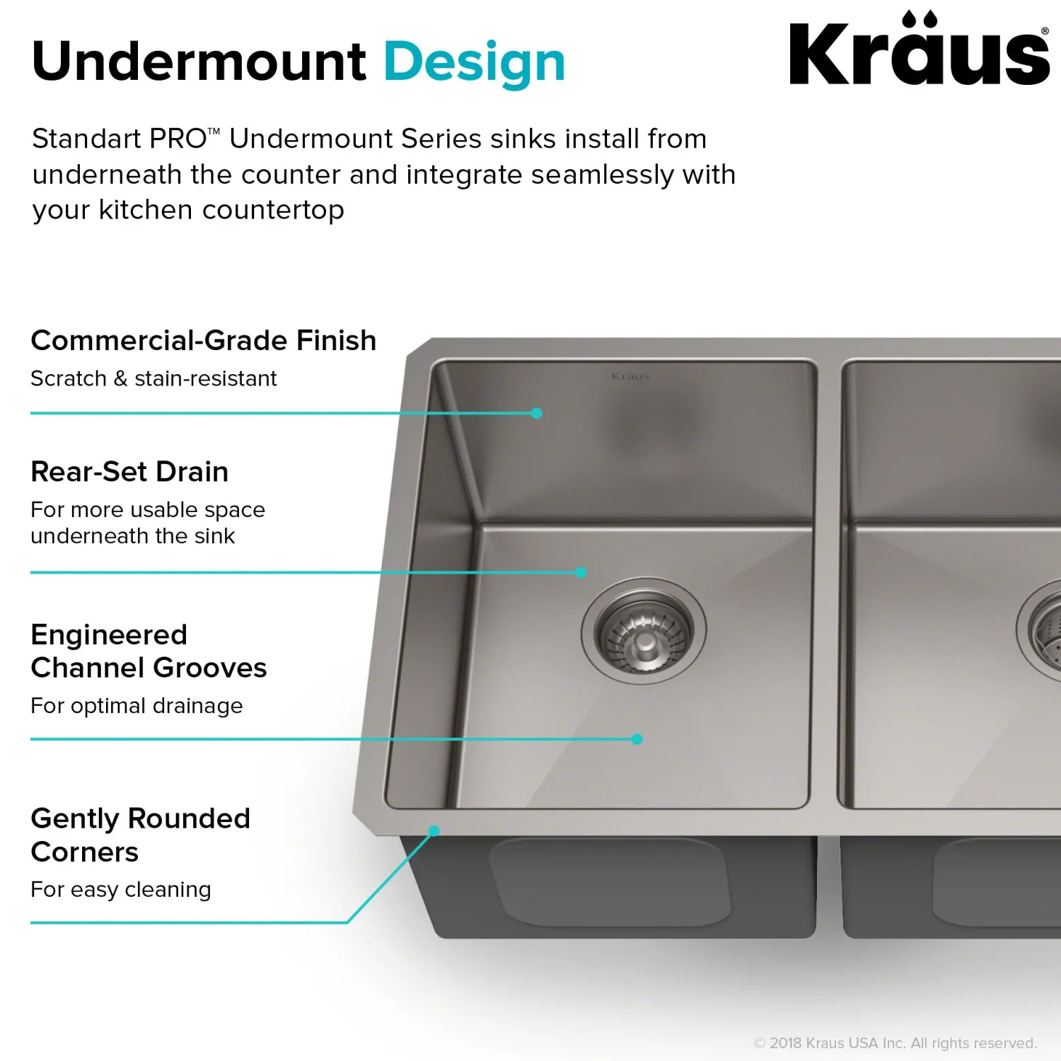 Hot 33" Undermount 40/60 Double Bowl 16 Gauge Stainless Steel Kitchen Sink with NoiseDefend Soundproofing Stainless Steel Sinks|Double Bowl Sinks